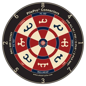 Conectores PilePro®