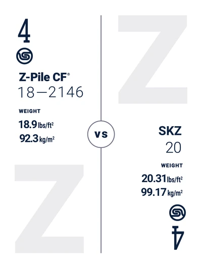CF Comparison 5