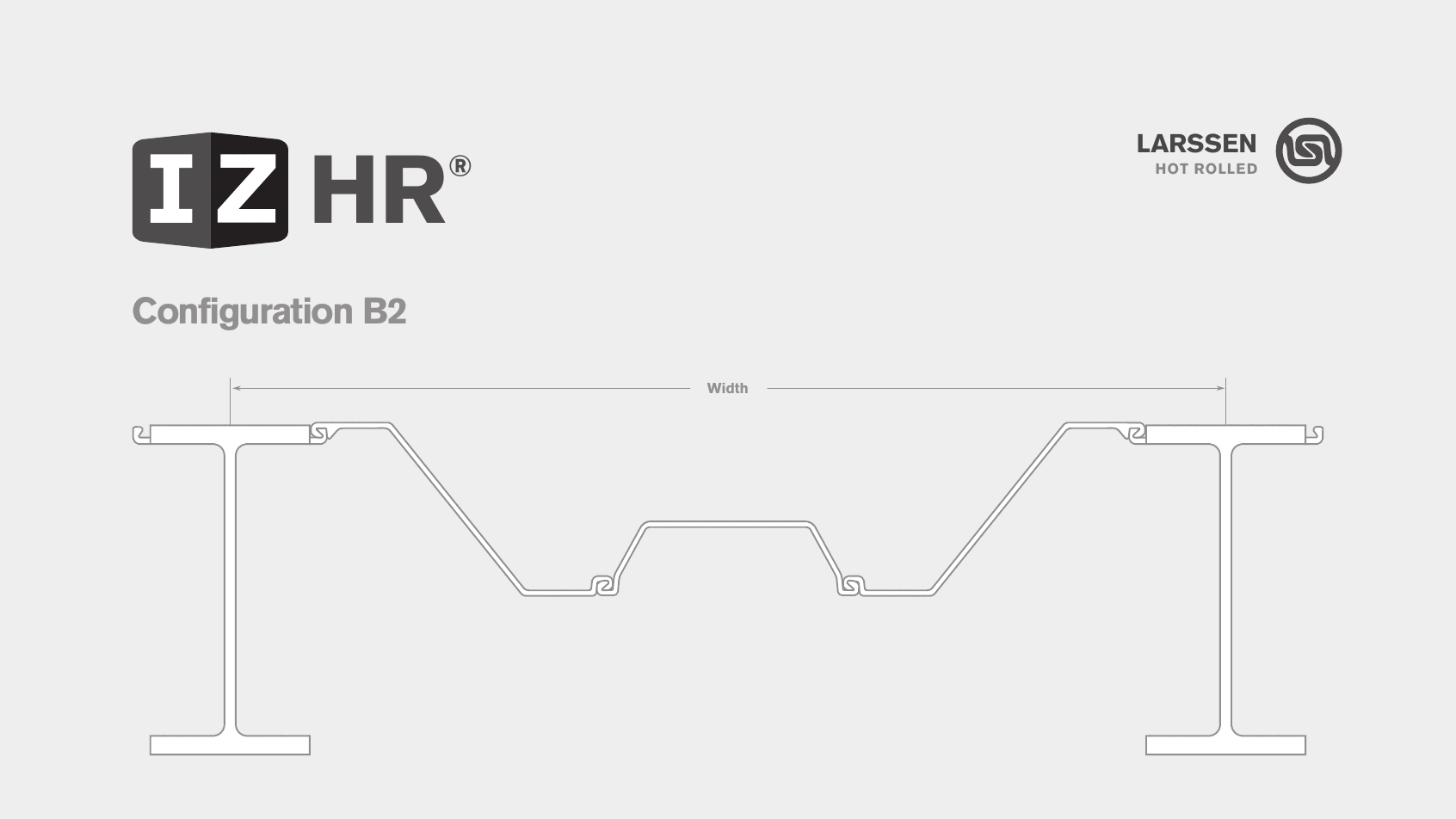 Data Sheets: IZ® HR® – Configurazione B2