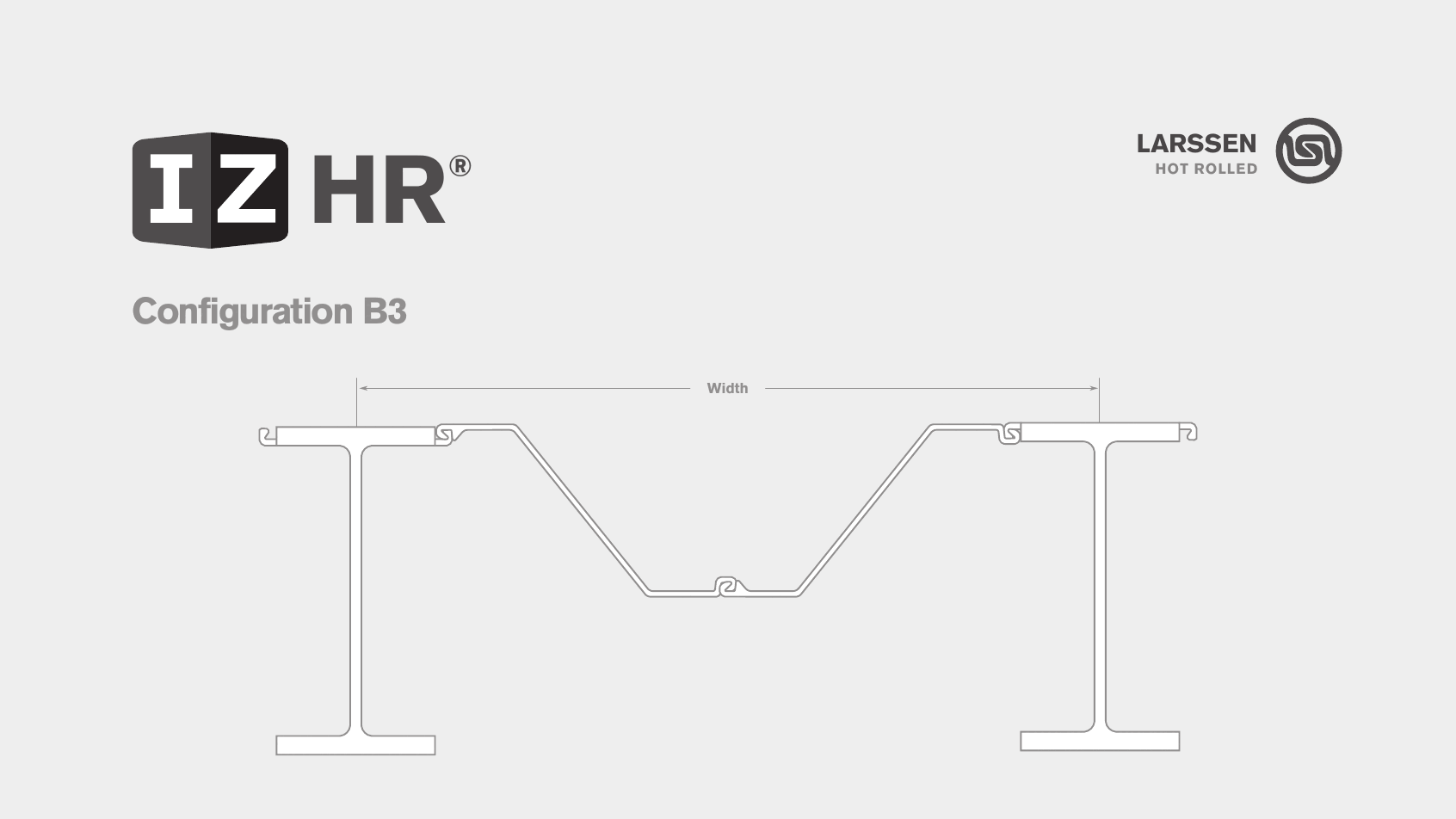 Data Sheets: IZ® HR® – Configurazione B3